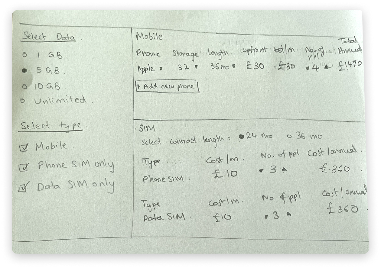 Low fidelity sketch 1