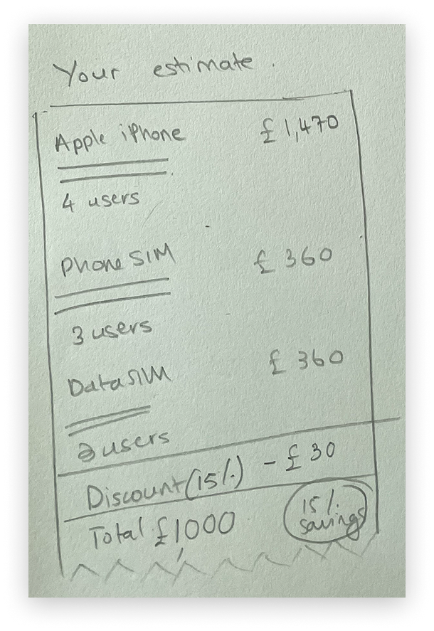 Low fidelity sketch 2