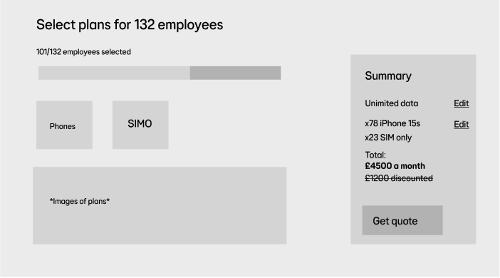 Low fidelity wireframes and sketches